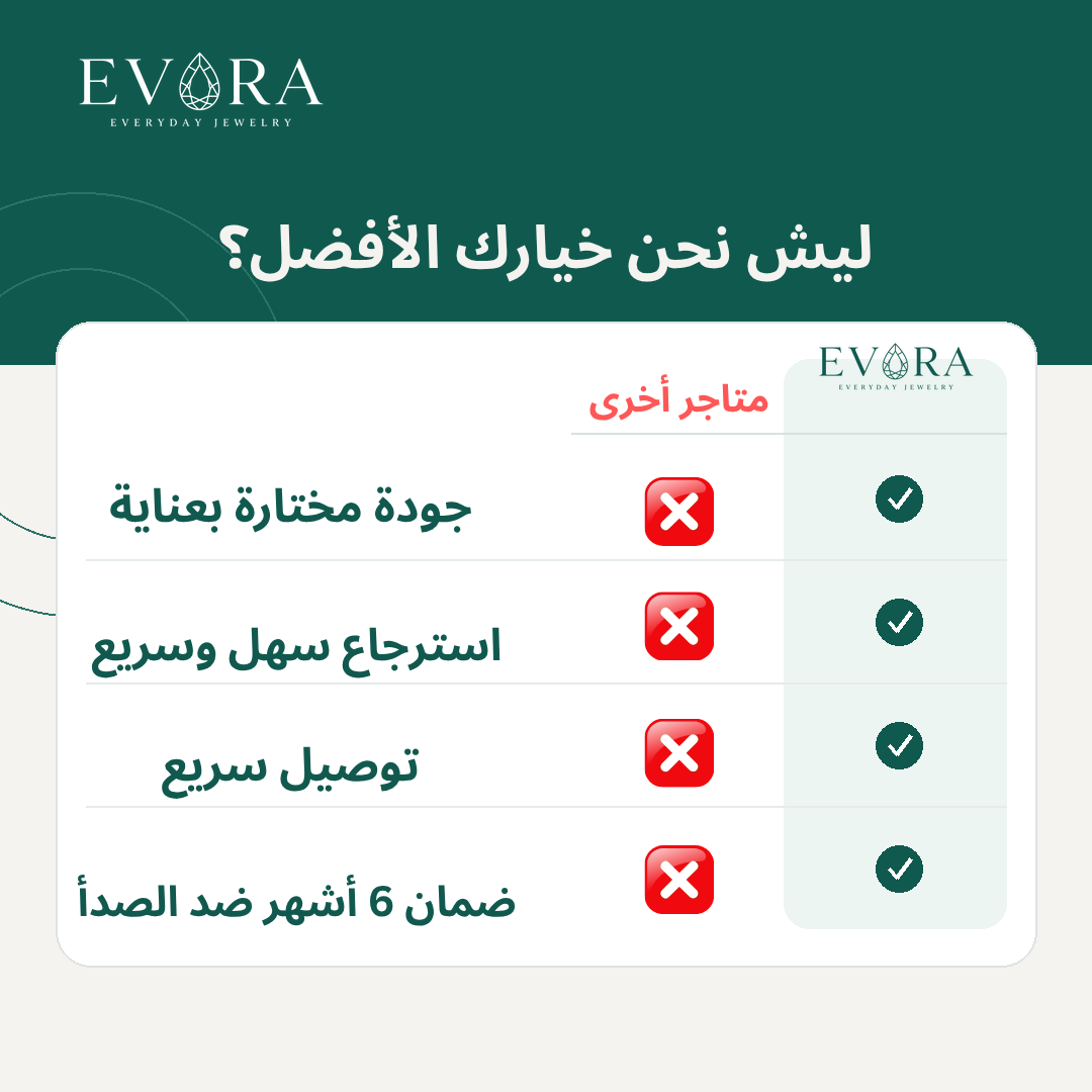 ثلاثية التميّز الذهبية